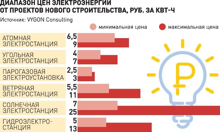 Кракен наркошоп ссылка